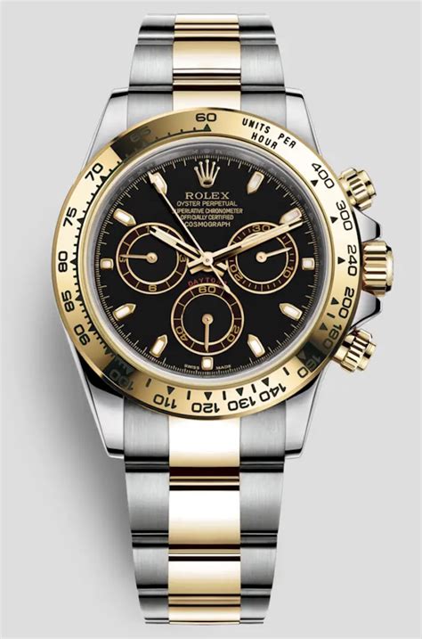 rolex piu venduti|catalogo Rolex con prezzi.